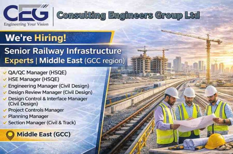 Consulting Engineers Group Recruitment 2026 | Railway Projects Jobs in Middle East