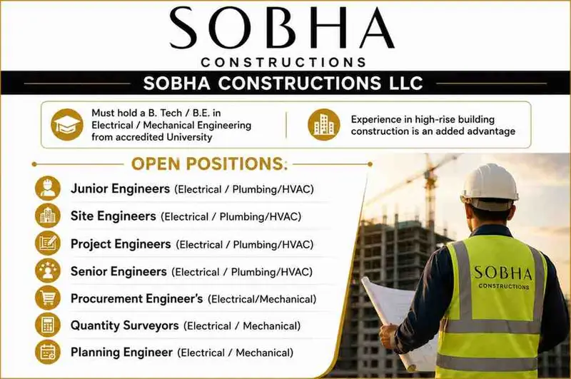 Sobha Constructions LLC Walk In Drive 2026 | MEP Engineers Hiring for Electrical, HVAC & Plumbing Divisions