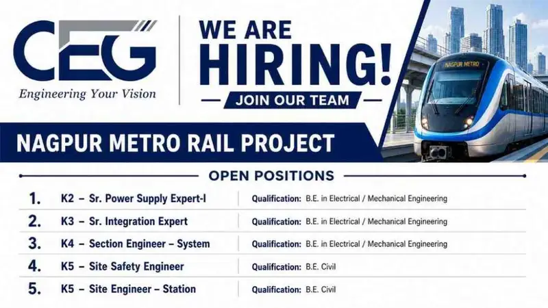 Consulting Engineers Group India Metro Rail Jobs | Sr. Power Supply Expert, Integration Expert & Site Engineers Required