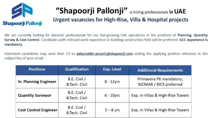 Shapoorji Pallonji UAE Jobs 2026 | Planning Engineer, Quantity Surveyor, Cost Control Engineer Vacancy
