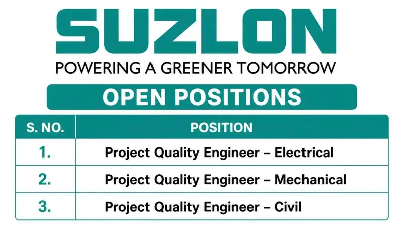 Suzlon Energy Recruitment 2026 | Project Quality Engineer Jobs (Electrical, Mechanical, Civil) | Wind Energy Vacancy