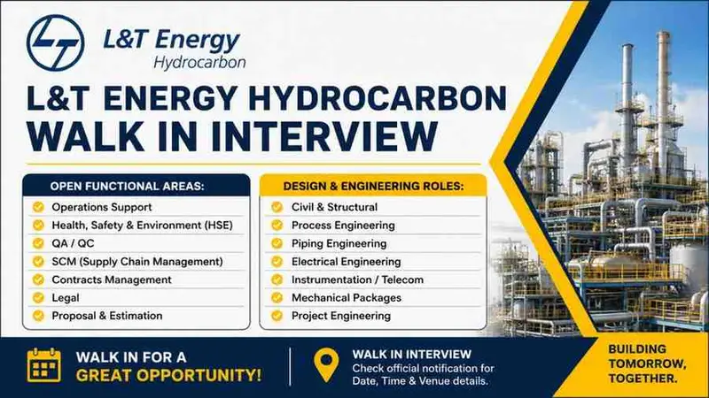 L&T Energy Hydrocarbon Recruitment 2026 | Women Professionals Hiring for Oil & Gas EPC Projects