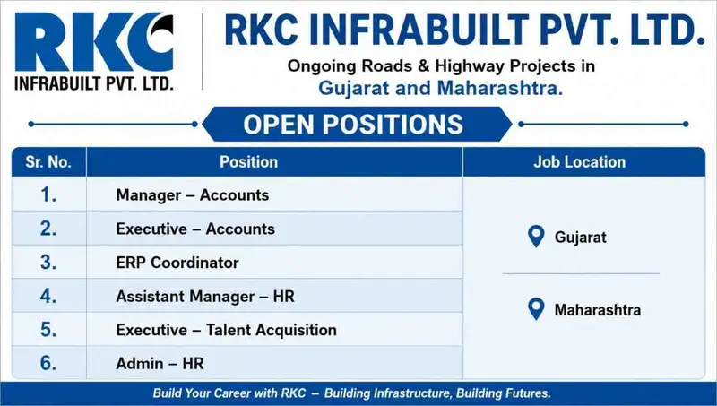 RKC Infrabuilt Pvt. Ltd. Recruitment 2026 | For Accounts, HR & ERP Jobs in Gujarat and Maharashtra