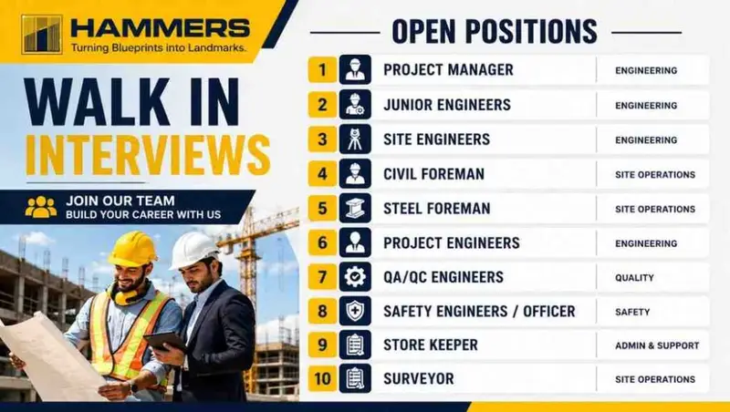 Hammers Group Recruitment | High Rise Residential Buildings, industrial Projects
