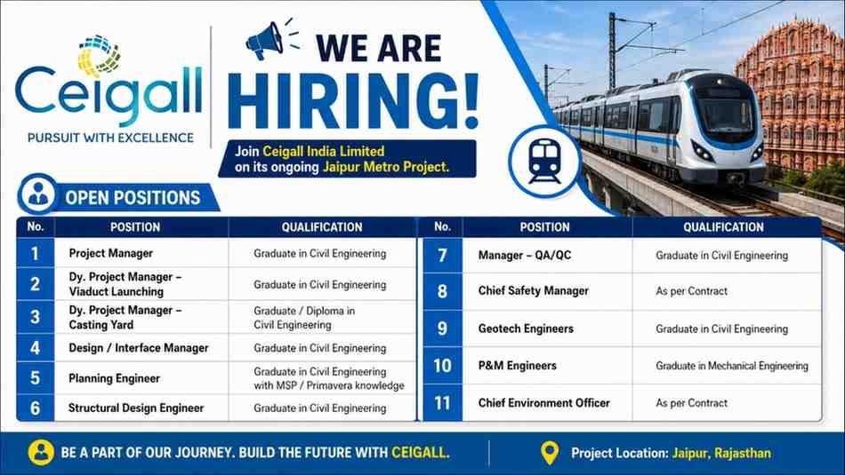 Ceigall India Limited Vacancy | ongoing Jaipur Metro Project | Construction Job