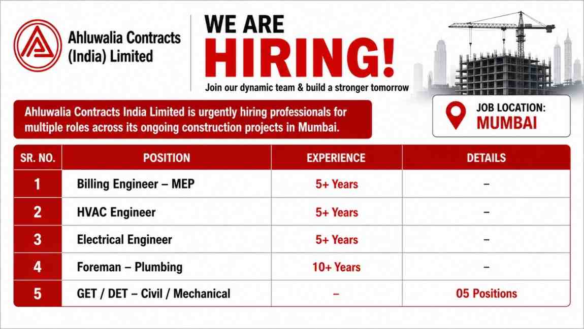 Ahluwalia Contracts India Limited Vacancy | Ongoing Construction Projects | Construction Job