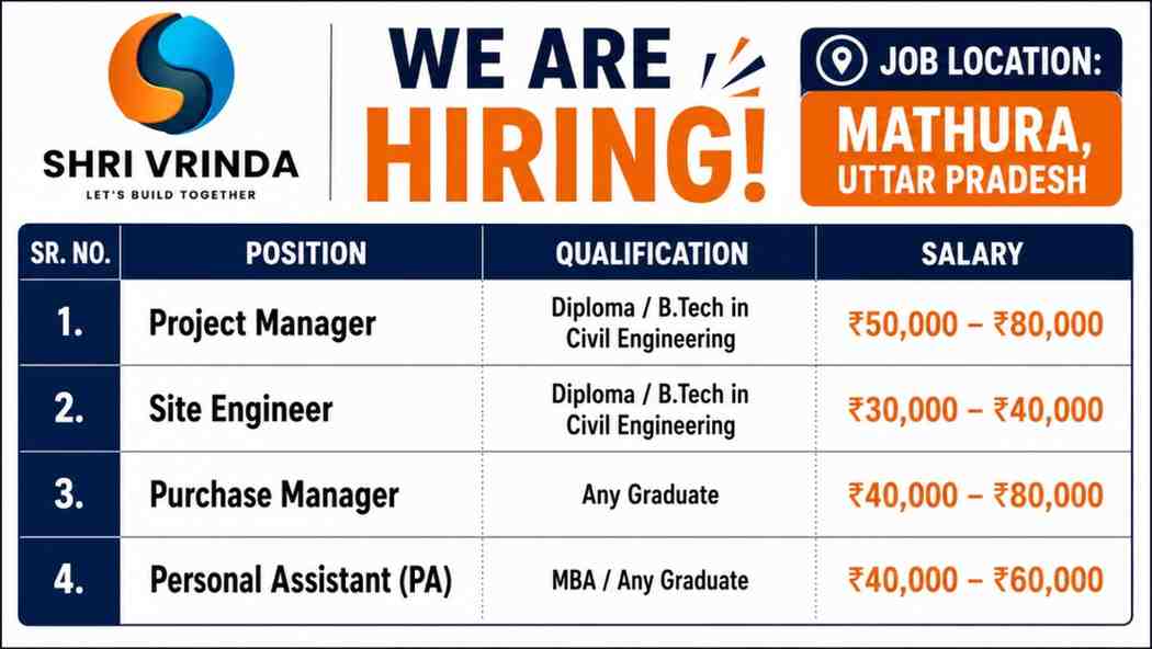 Shri Vrinda Group New Job Opening | For Real Estate Projects in Mathura, Uttar Pradesh
