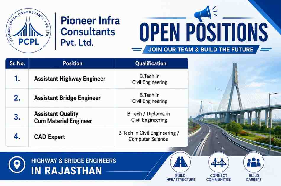 Pioneer Infra Consultants Pvt Ltd Jobs 2026 | For Highway & Bridge Engineers in Rajasthan