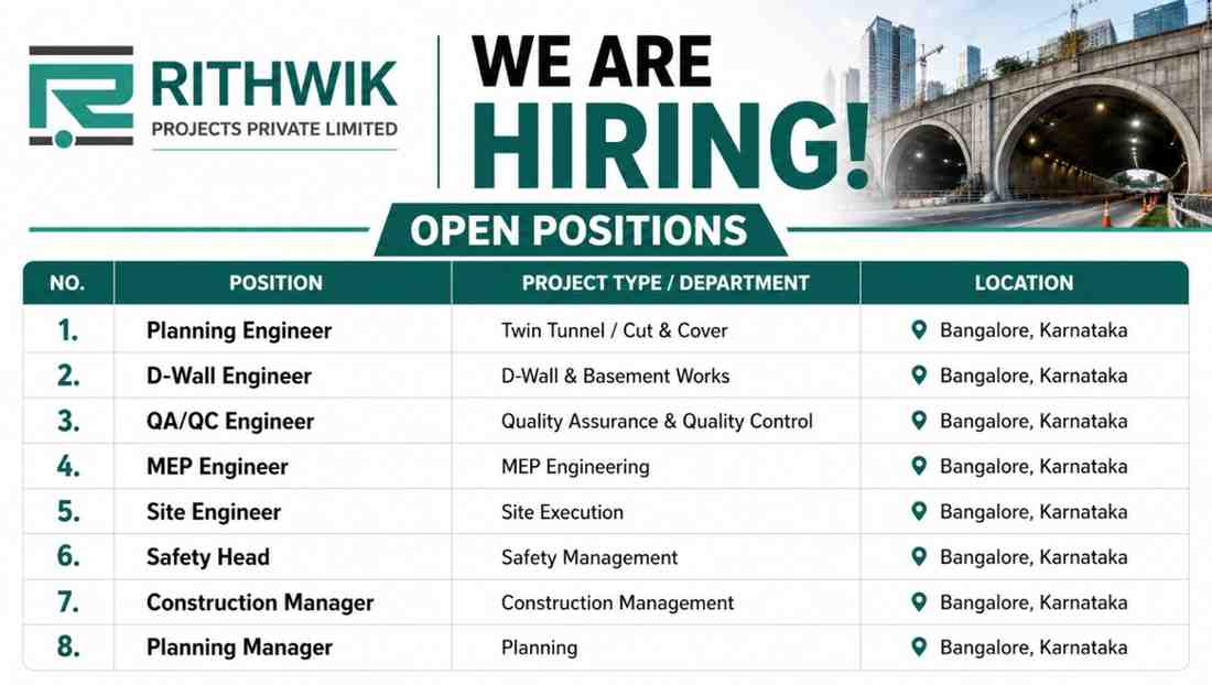 Rithwik Projects Recruitment | Bangalore Twin Tunnel / Cut & Cover Project