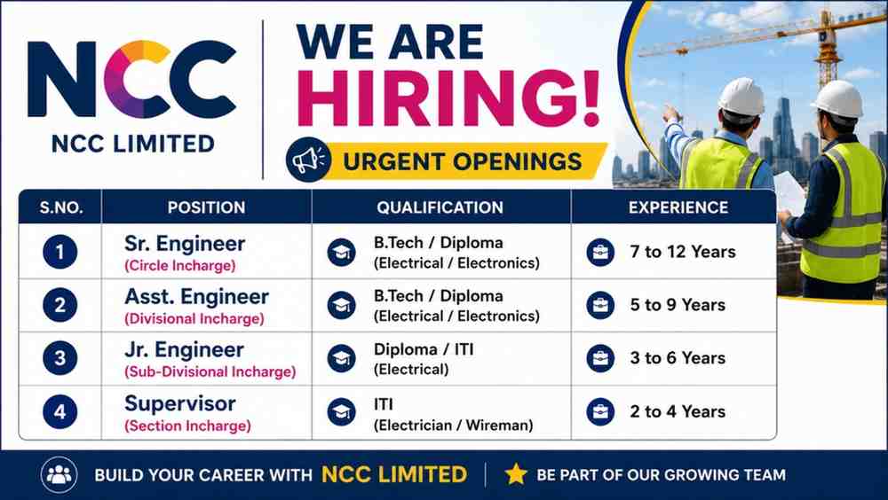 NCC Limited Recruitment | ITI, Diploma and B.tech | Apply Immediately