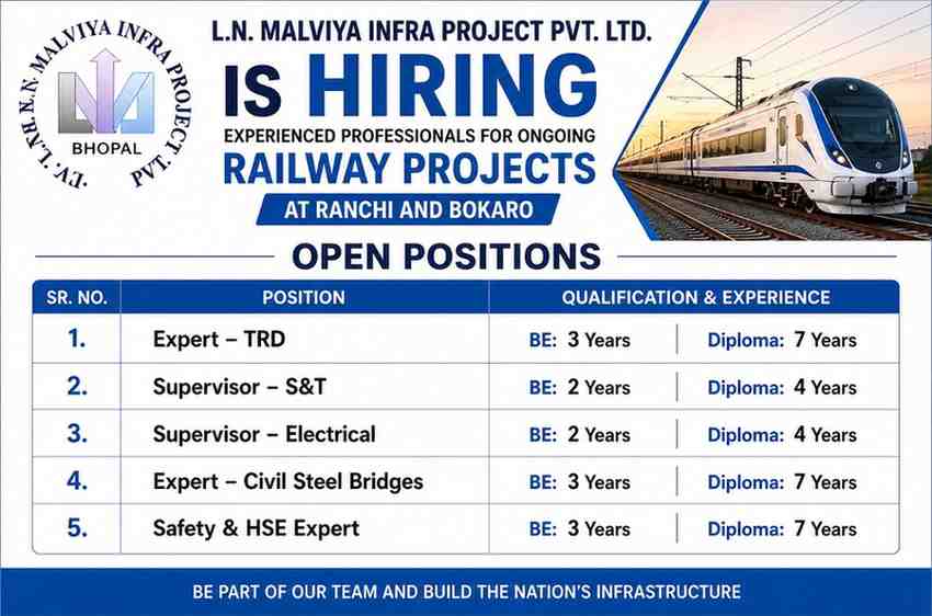 LN Malviya Infra Project Pvt Ltd Vacancy | For Ongoing Railway Projects at Ranchi and Bokaro