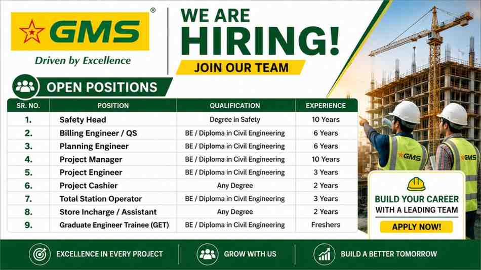 GMS Elegant Builders Pvt Ltd Recruitment | Diploma, BE and Degree | Freshers and Experience Job