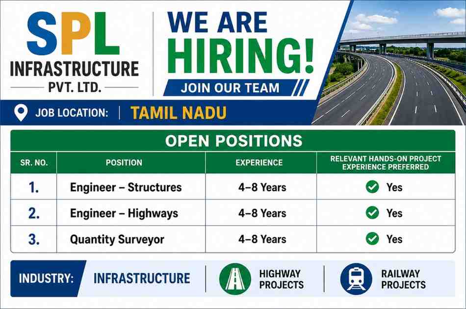 SPL Infrastructure Pvt Ltd Vacancy | For Ongoing Infrastructure, Highway, and Railway Projects