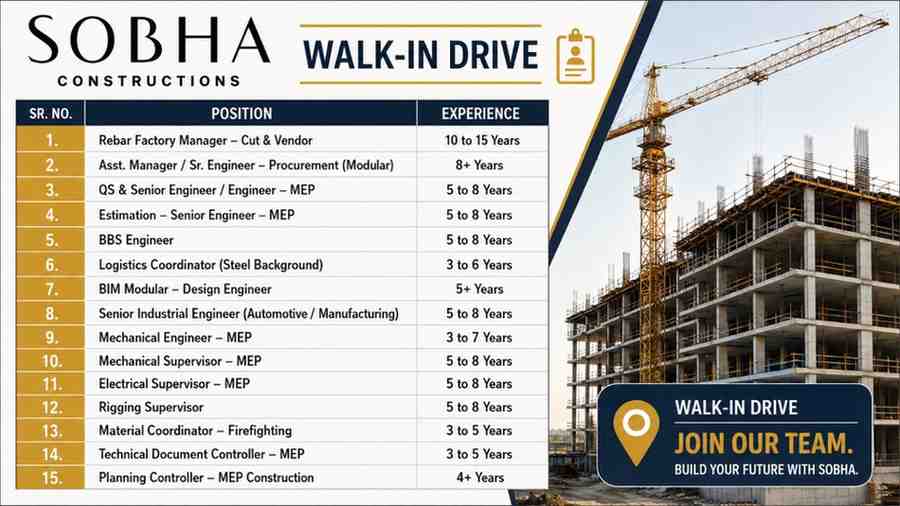 SOBHA Construction Recruitment | Hiring for Multiple Positions | Apply Immediately