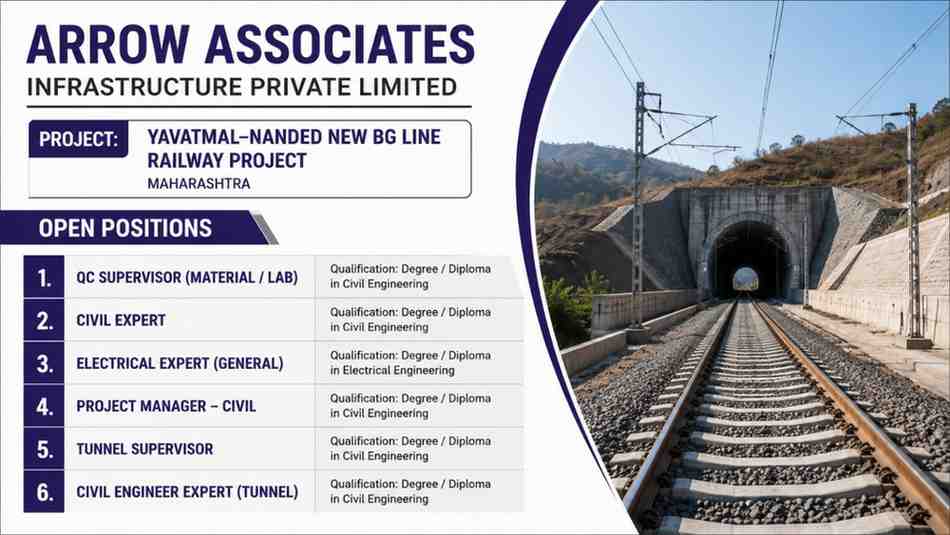 Arrow Associates Infrastructure Vacancy | Yavatmal–Nanded New Broad Gauge (BG) Railway Project