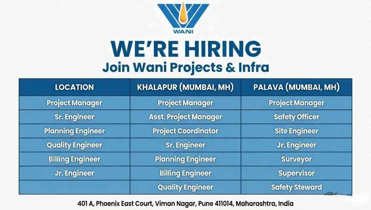 Wani Projects & Infra Recruitment 2026 | Civil Engineer, Project Manager Jobs in Mumbai (Khopoli & Palava)