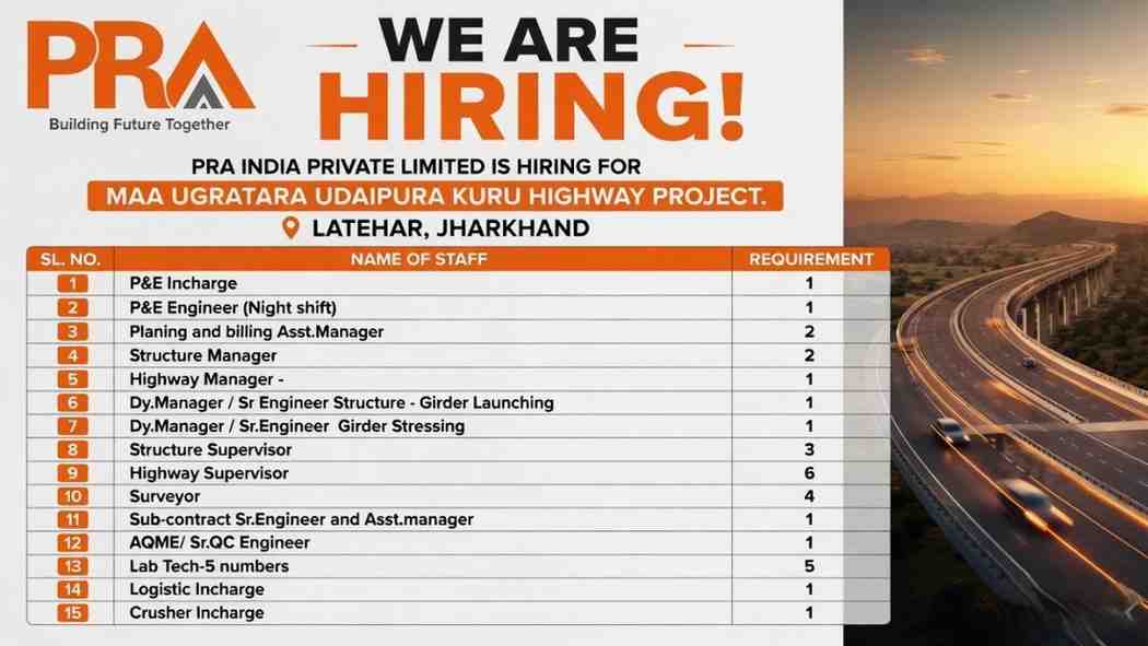 PRA India Private Limited Recruitment 2026 | Highway Project Jobs in Jharkhand | Engineer, Supervisor, QC Vacancy
