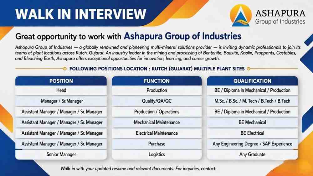 Ashapura Group Walk-in Interview 2026 | Production, QA QC, Maintenance Jobs in Kutch Gujarat