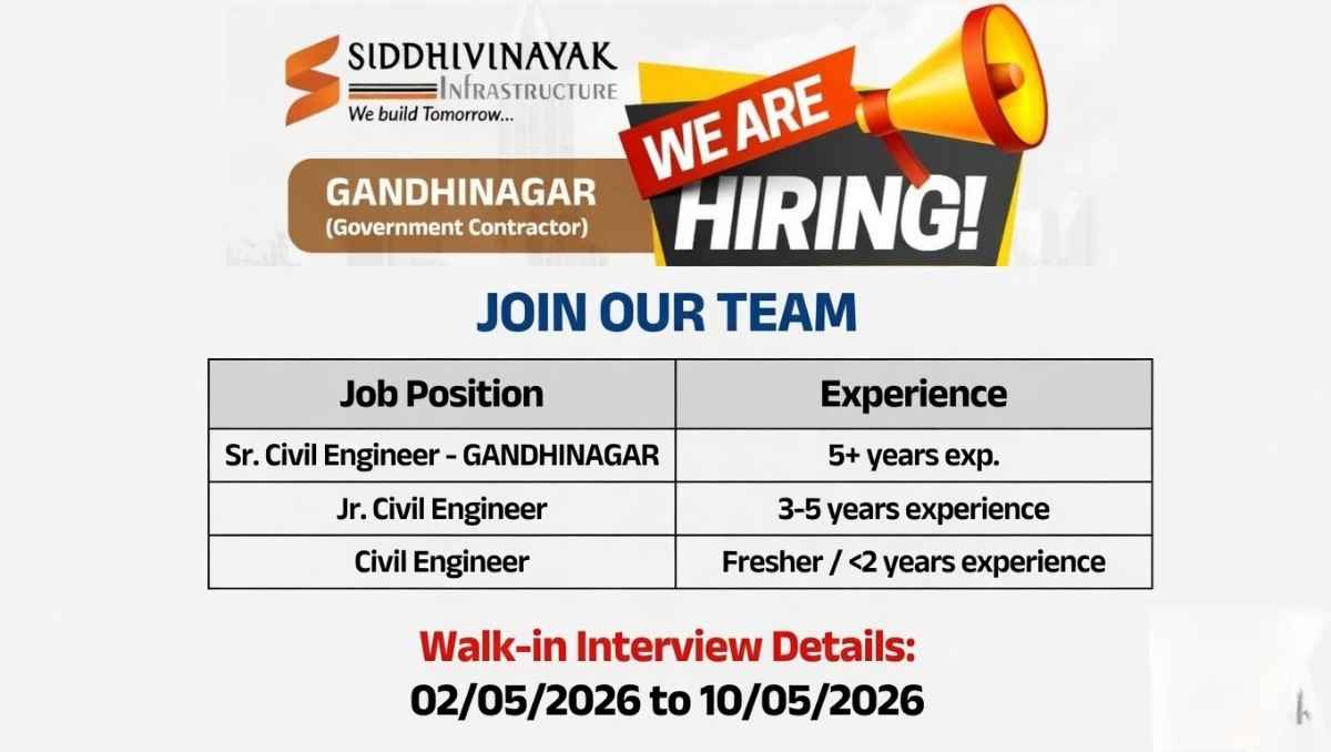 Siddhivinayak Infrastructure Recruitment 2026 | Civil Engineer Jobs in Gandhinagar | Fresher & Experienced Vacancy