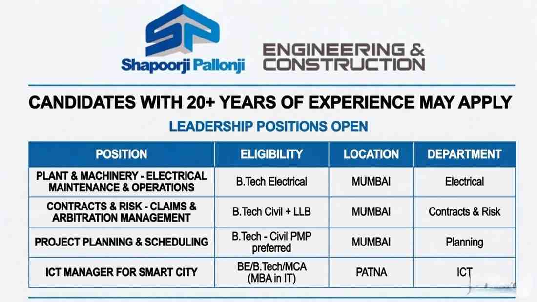Shapoorji Pallonji Leadership Hiring 2026 | Electrical, Contracts, Planning, ICT Manager Jobs