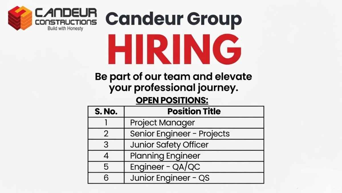 Candeur Group Recruitment 2026 | Project Manager, QA QC, Planning Engineer Jobs in Bangalore