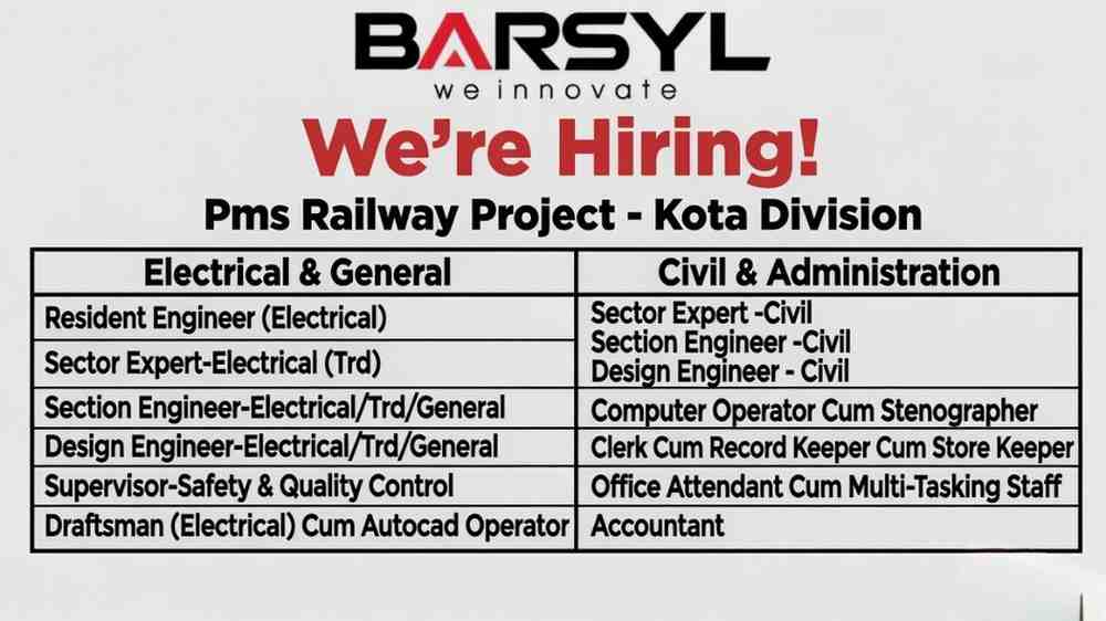 Barsyl Recruitment 2026 | Railway Project Jobs in Kota Division | Electrical, Civil, Supervisor, Engineer Vacancy