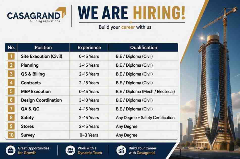Casagrand Recruitment 2026 | Walk-in for Civil, MEP, QS, Safety & Multiple Jobs in Chennai