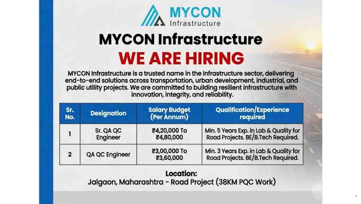 MYCON Infrastructure Recruitment 2026 | QA QC Engineer Jobs | Road Project Jobs in Jalgaon Maharashtra
