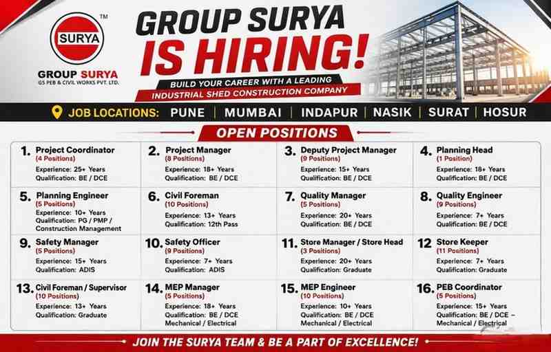 Group Surya Recruitment 2026 | PEB Project Jobs | Manager, Engineer, Safety & Store Roles