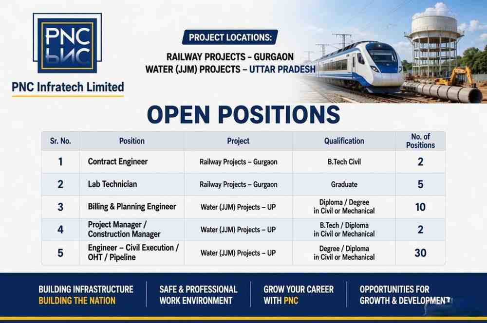 PNC Infratech Limited Recruitment 2026 | Railway & Jal Jeevan Mission Project Jobs in UP & Gurgaon