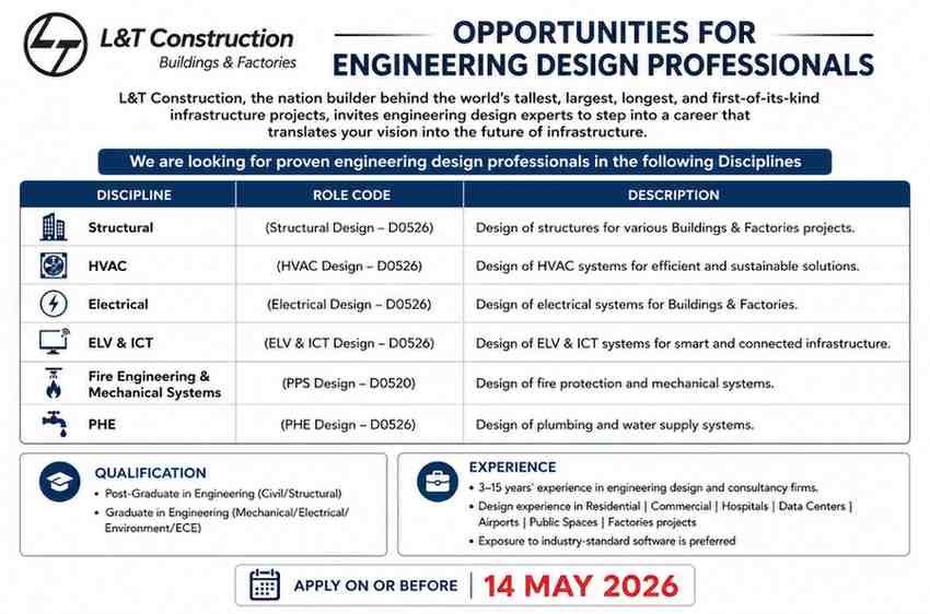L&T Construction Recruitment 2026 | Engineering Design Jobs in Chennai for Structural, HVAC & Electrical Professionals