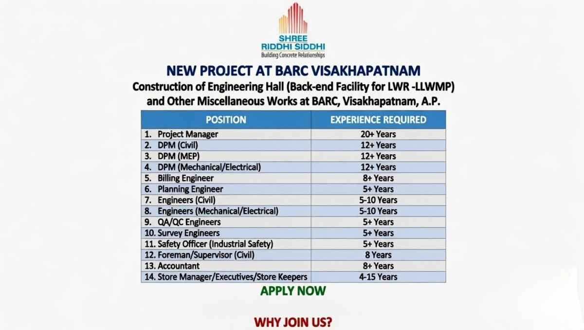 Shree Riddhi Siddhi Recruitment 2026 | BARC Visakhapatnam Project Jobs for Civil, MEP & QA/QC Engineers