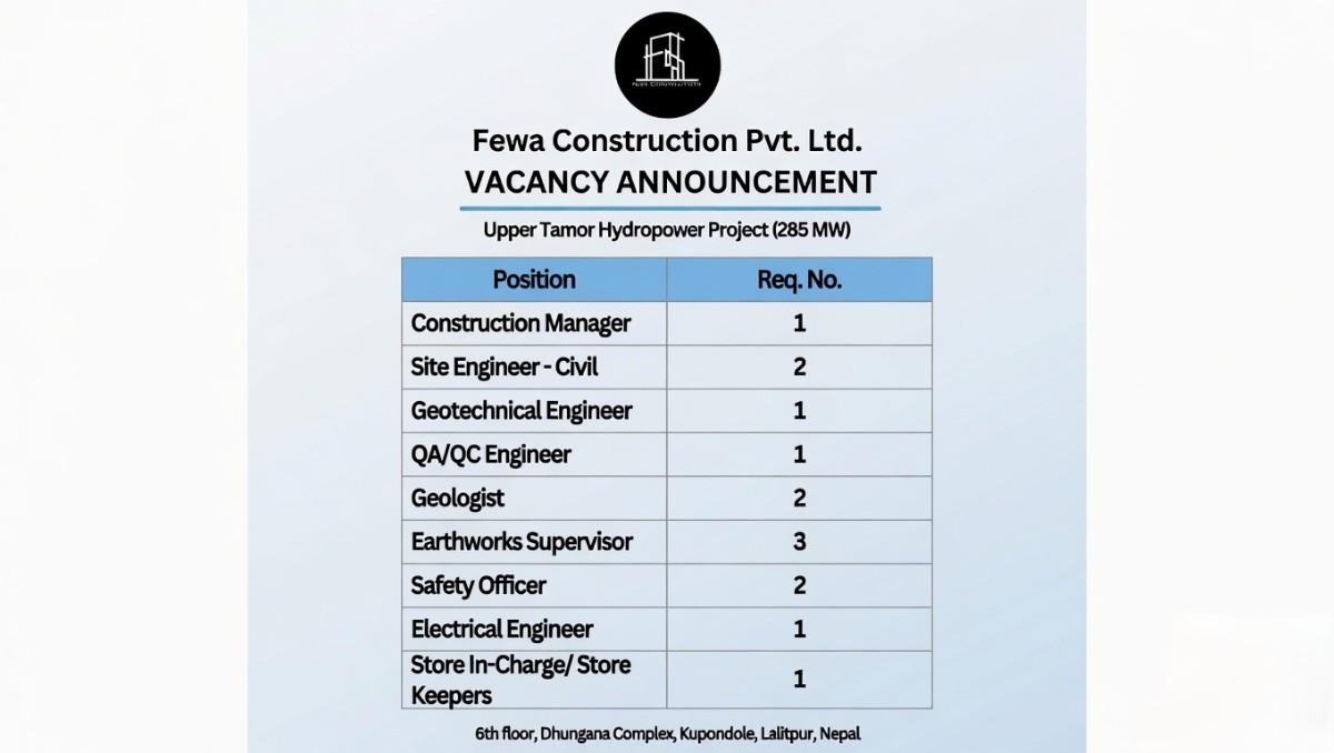 Fewa Construction Pvt Ltd Recruitment 2026 | Hydropower Project Jobs in Nepal