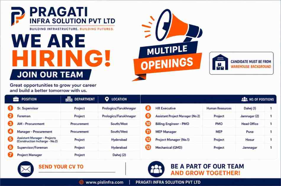 Pragati Infra Solution Pvt Ltd Recruitment 2026 | Project Manager, Procurement & Billing Engineer Jobs