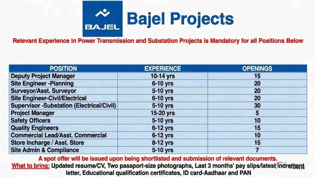 Bajel Projects Recruitment 2026 | Walk-In Interview for Substation, Transmission Line, Safety, Quality & Store Vacancies