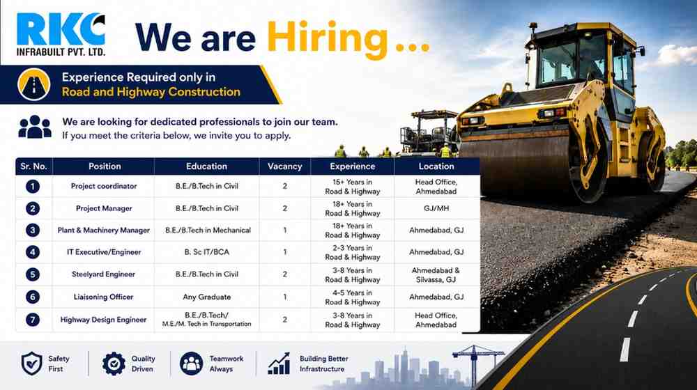 RKC Infrabuilt Pvt Ltd Recruitment 2026 | Latest Road & Highway Construction Jobs in Ahmedabad and Gujarat