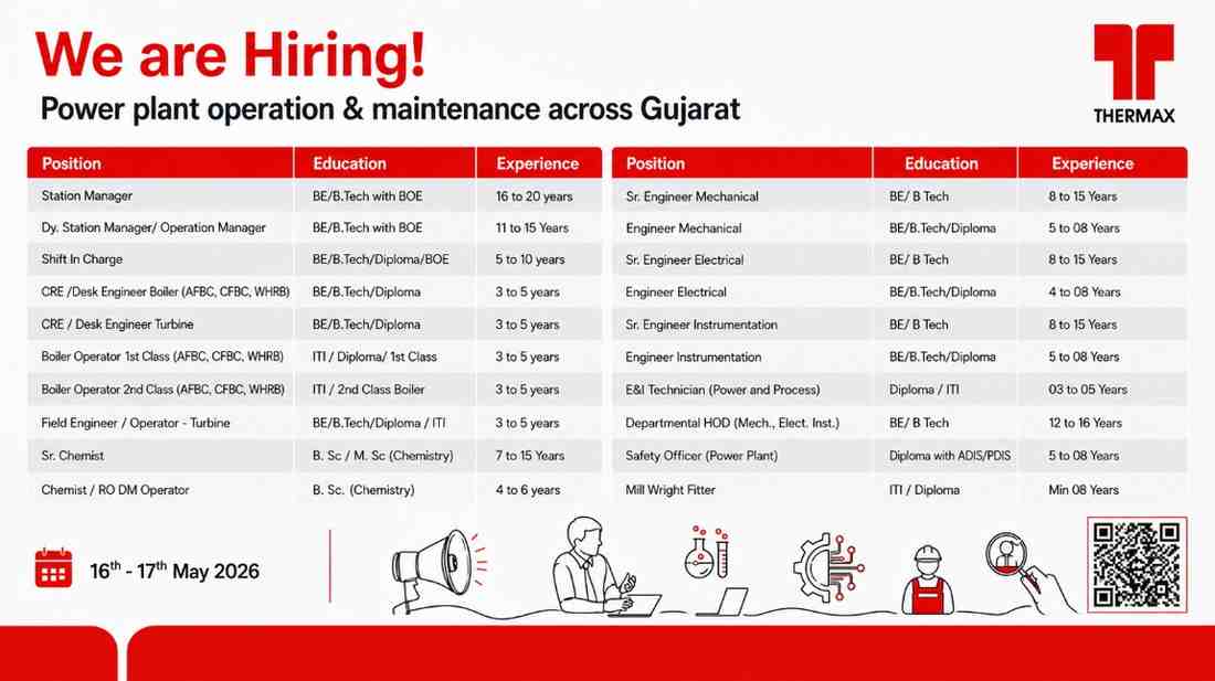 Thermax Limited Recruitment 2026 | Walk-In Interview for Power Plant Operation & Maintenance Jobs