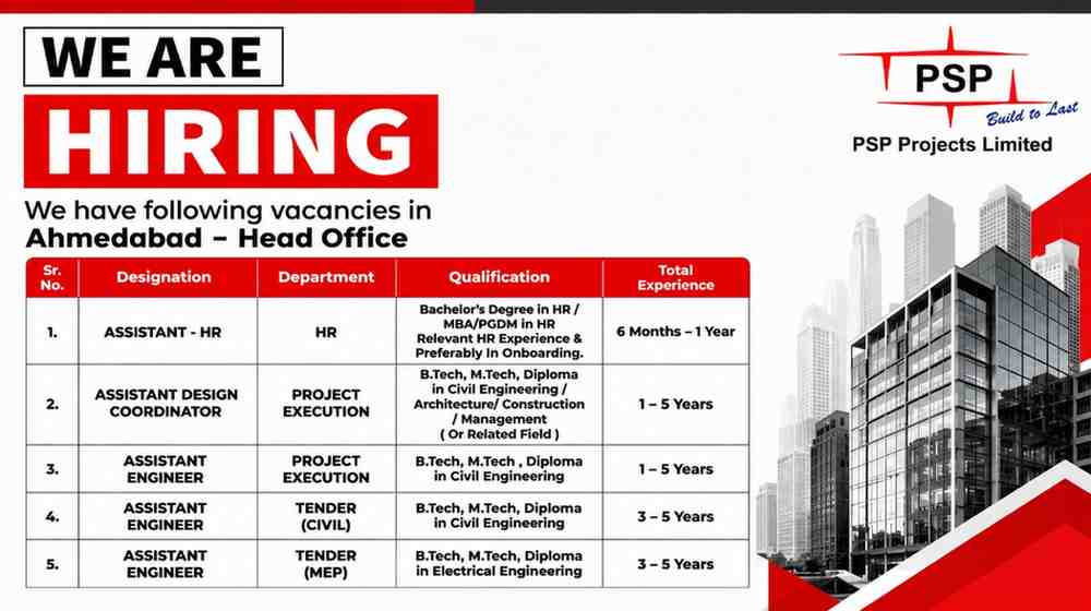 PSP Projects Ltd Recruitment 2026 | Tender, Project Execution & HR Jobs in Ahmedabad