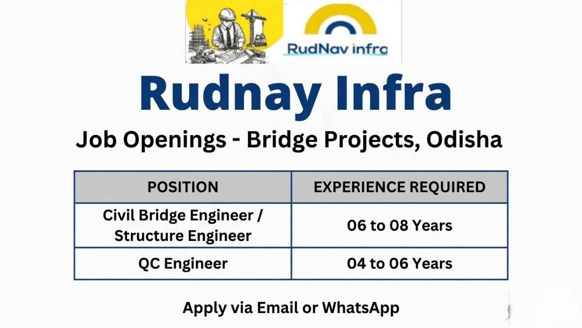 Rudnav Infra Recruitment 2026 | Bridge Engineer and QC Engineer Jobs in Odisha