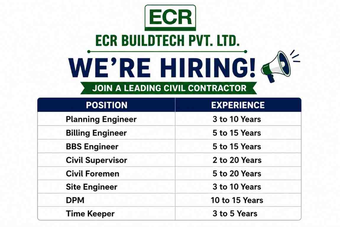 ECR Buildtech Pvt Ltd Recruitment 2026 | Latest Industrial & Warehousing Construction Jobs in Bangalore
