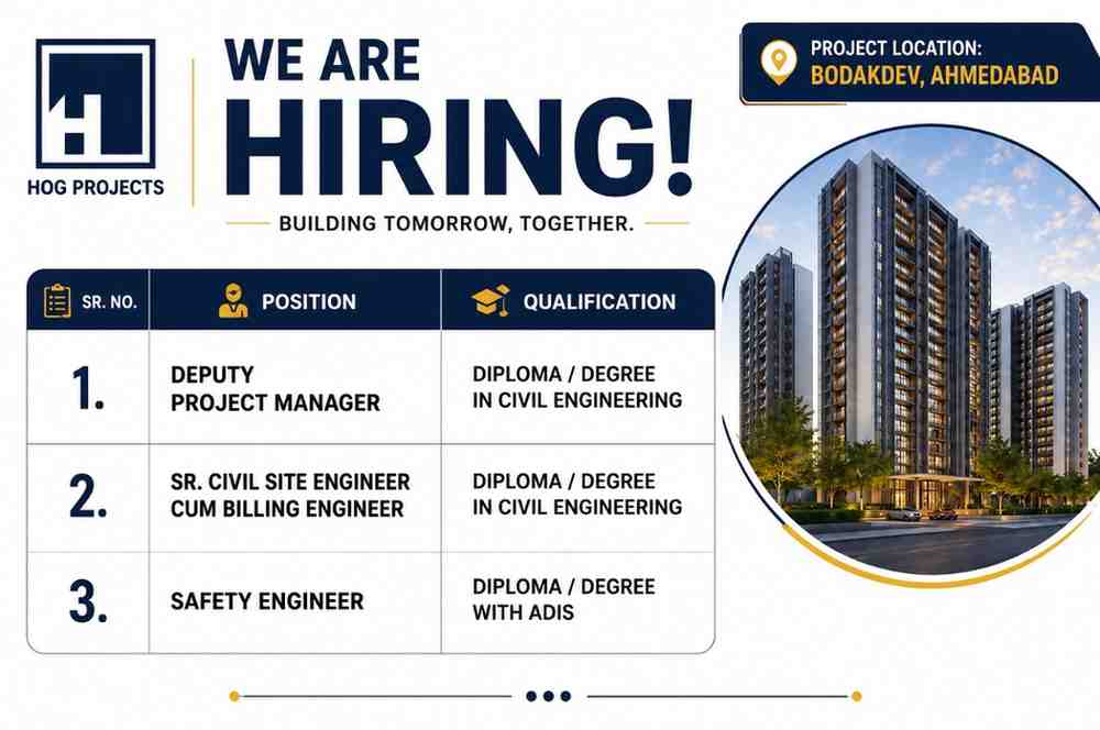 HOG Projects Recruitment 2026 | Latest High-Rise Building Project Jobs in Ahmedabad
