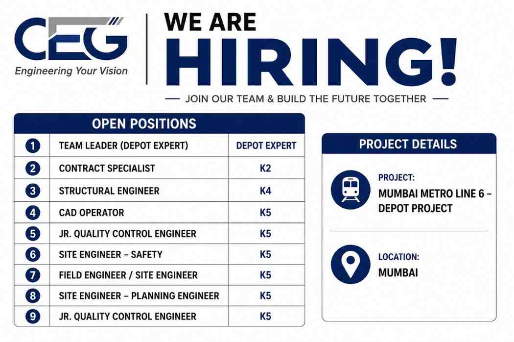Consulting Engineers Group Ltd Recruitment 2026 | Mumbai Metro Line 6 Depot Project Jobs