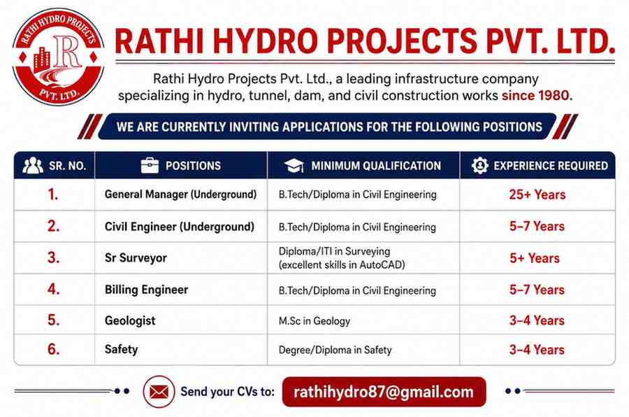 Rathi Hydro Projects Pvt Ltd Recruitment 2026 | Latest Hydro, Tunnel & Dam Construction Jobs