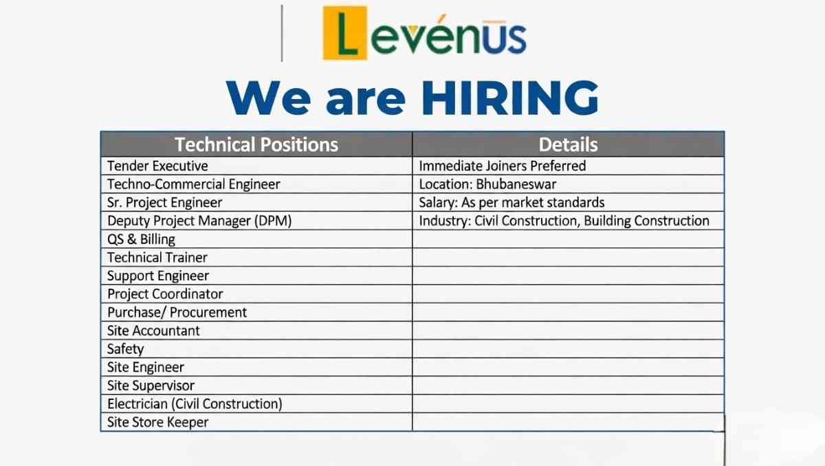 Levenus Recruitment 2026 | Latest Civil & Building Construction Jobs in Bhubaneswar