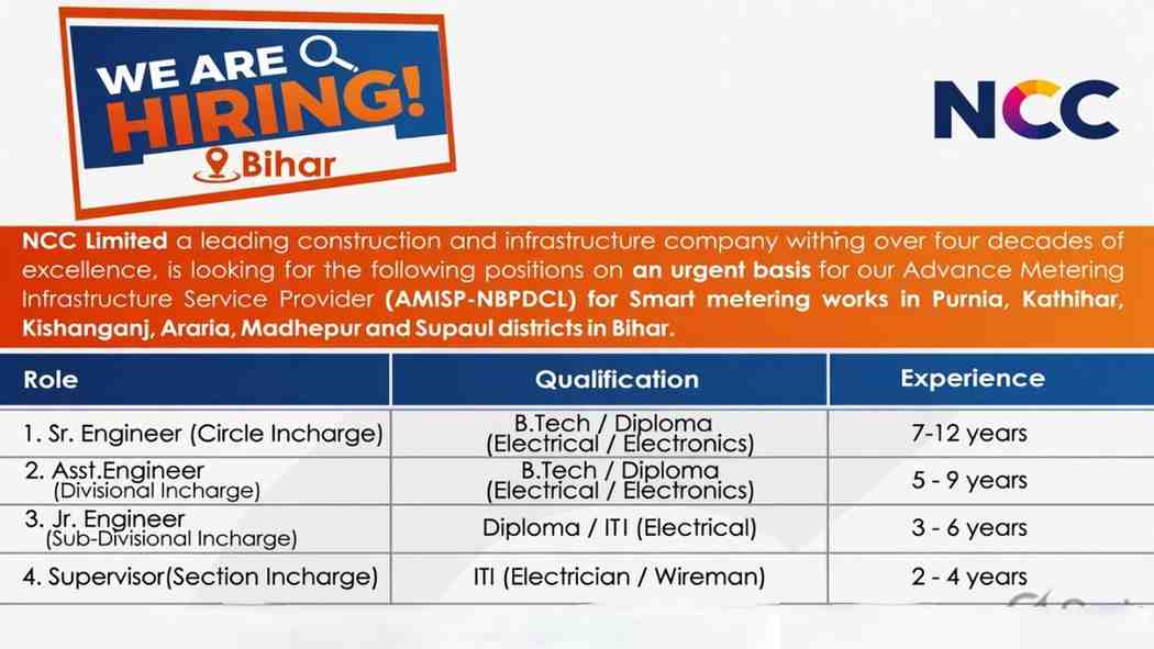 NCC Limited Recruitment 2026 | Smart Metering Project Jobs in Bihar