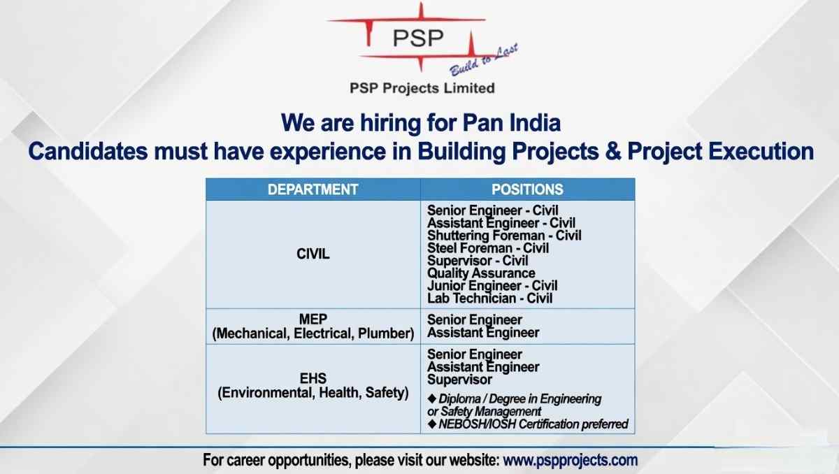 PSP Projects Limited Recruitment 2026 | Latest Building Construction Jobs PAN India
