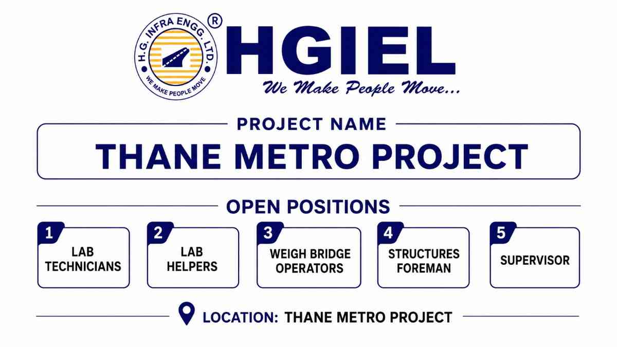 HG Infra Recruitment 2026 Apply Online | Thane Metro Project Jobs for Lab Technician, Supervisor & Foreman
