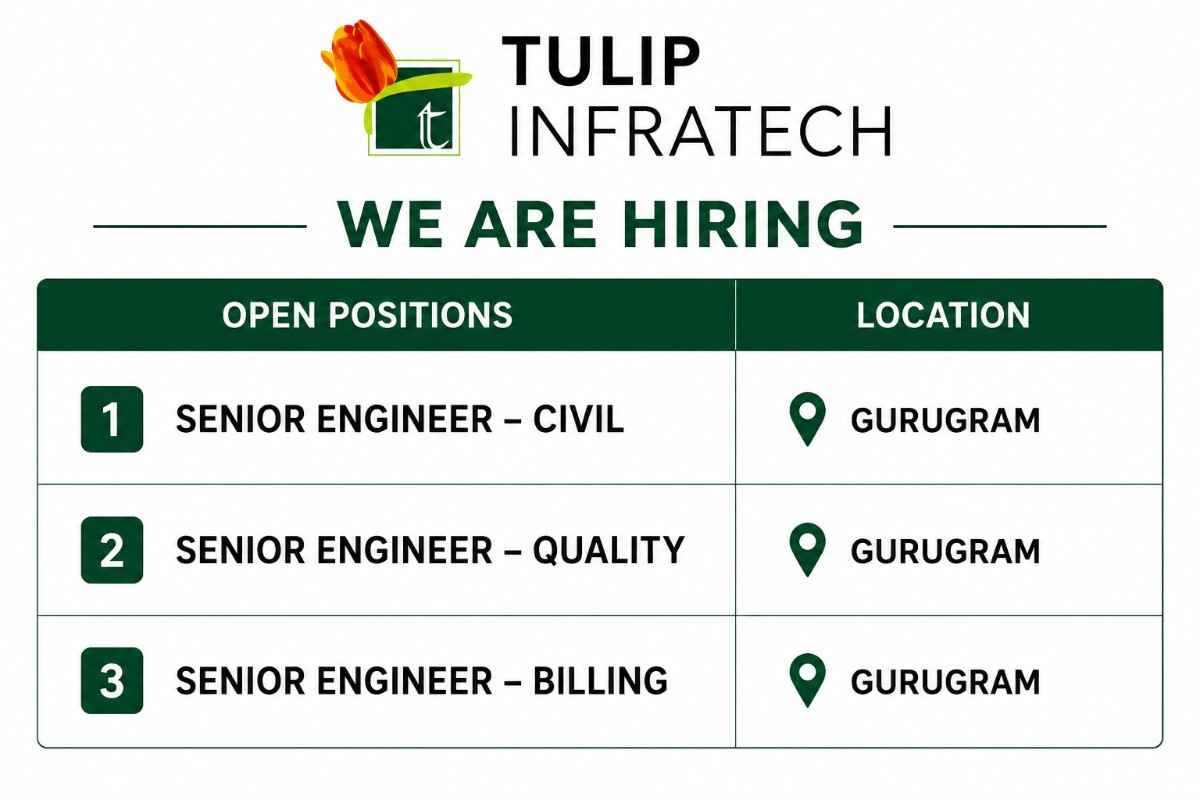 Tulip Infratech Recruitment 2026 | Civil, Quality & Billing Engineer Jobs in Gurugram