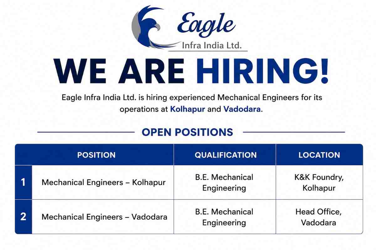 Eagle Infra India Ltd Recruitment 2026 | Mechanical Engineer Jobs in Kolhapur and Vadodara