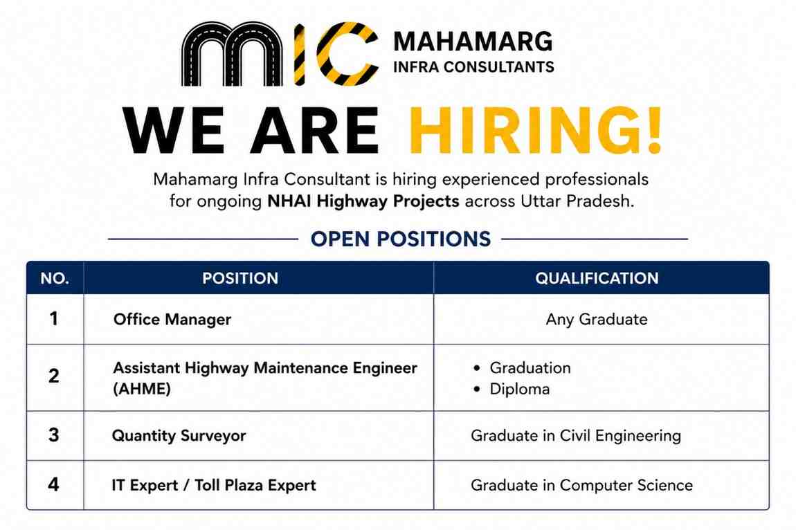 Mahamarg Infra Consultant Recruitment 2026 | Highway Project Jobs for Civil Engineers, Quantity Surveyor & IT Expert